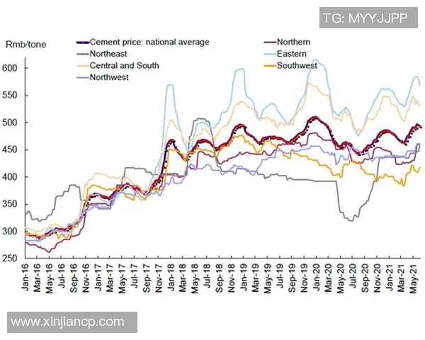 LNG快攻策略的成败分析与未来发展方向探讨