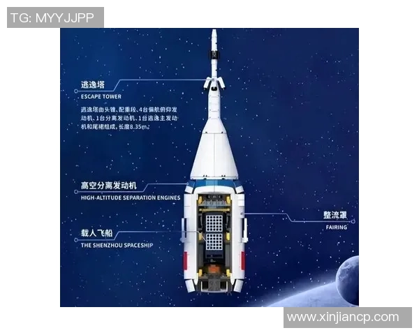 火箭技术突破与航天发展前景探索：从推进系统到深空探索的新纪元